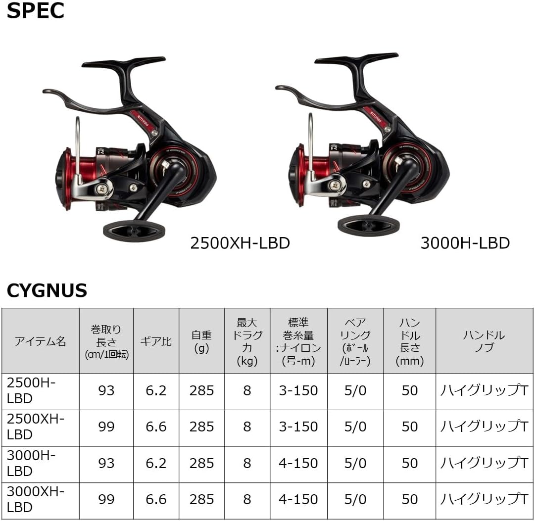 DAIWA Lever Brake Reel 23 Cygnus 2500XH-LBD