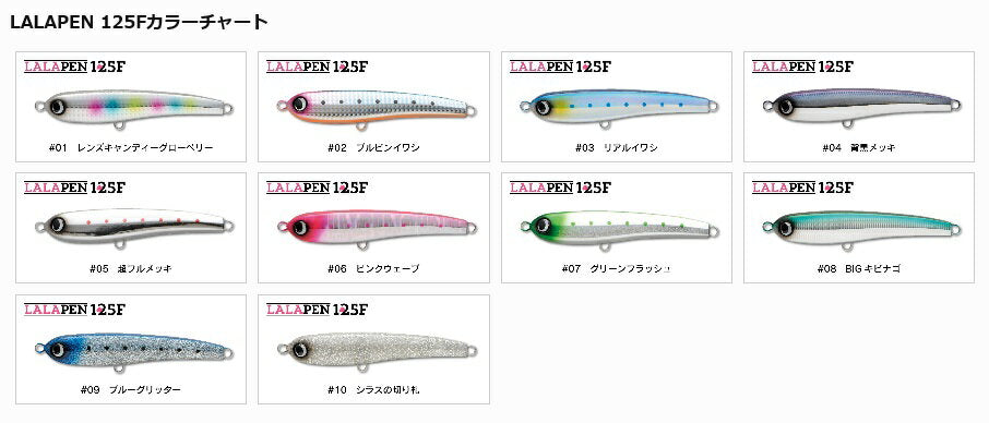 JANPRIZE Lalapen 125F #02 Blue Pink Sardine